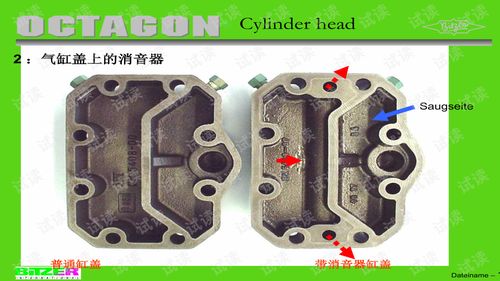 比澤爾壓縮機技術交流 創新、應用與未來展望